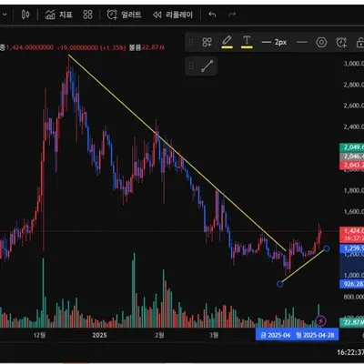 [30일 챌린지 25기 1주차]