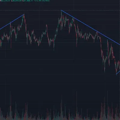 [30일 챌린지 25기 1주차] 추세선 작도
