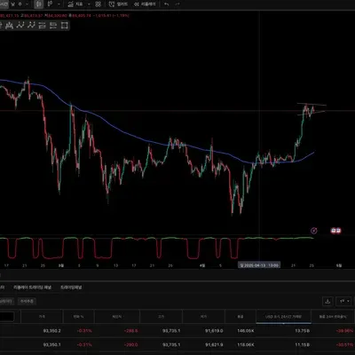 [30일 챌린지 1기 1주차] 나만의 세팅
