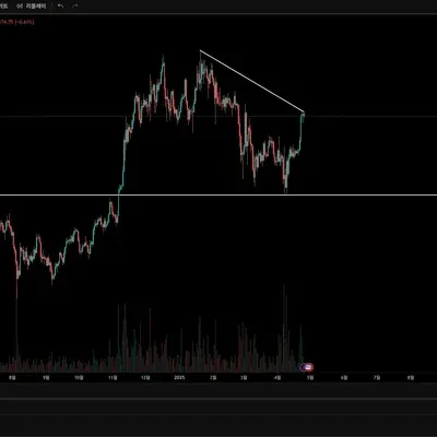 [30일 챌린지 1기 1주차]