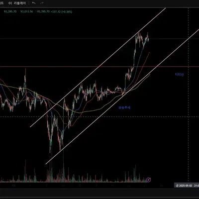 [30일 챌린지 25기 1주차]