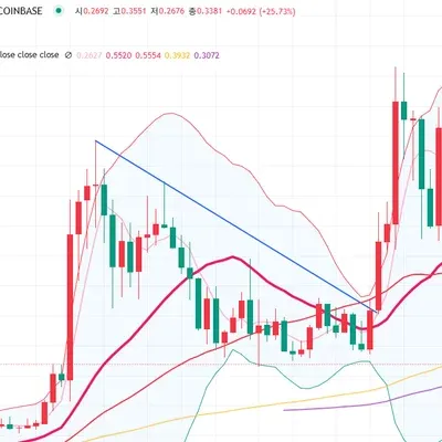 [30일 챌린지 25기 1주차]