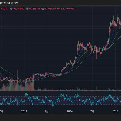 30일 챌린지 1기 1주차