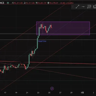 [30일 챌린지 25기 1주차]