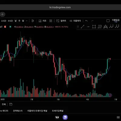 [30일 챌린지 1기 1주차]