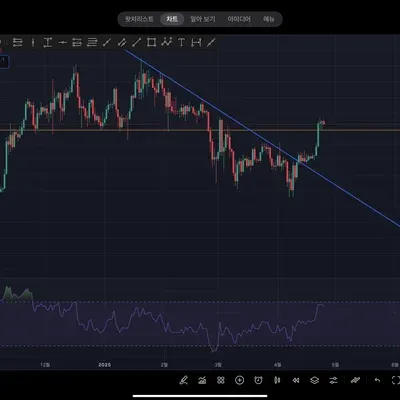 [30일 챌린지 25기 1주차]