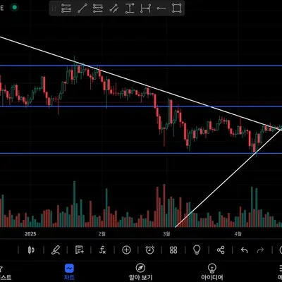 30일 챌린지 25기 1주차