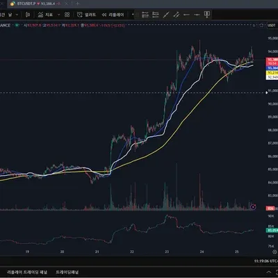 [30일 챌린지1기 1주차]