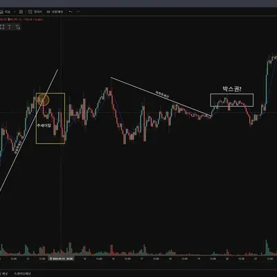  [30일 챌린지 25기 1주차] 4일차 MISSION