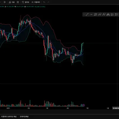 [30일 챌린지 1기 1주차]