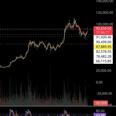 30일 챌린지 24기 2주차