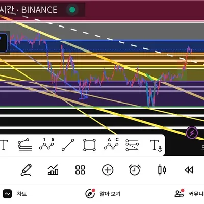 [30일 챌린지 1기 1주차] 트레이딩뷰