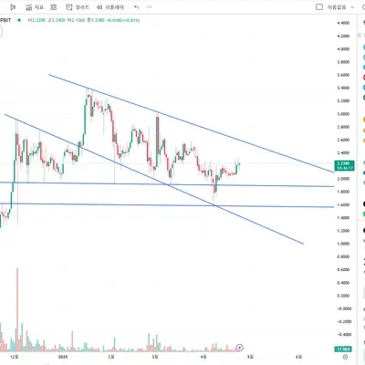 30일 챌린지 24기 1주차 [중국출장중이라 늦였습니다.]