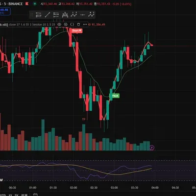 [30일 챌린지 1기 1주차]