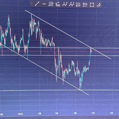 25기 1주차  지지와 저항 (4일차미션)