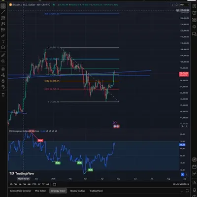 30일 챌린지(최범길 강사님) 1기 4일차 미션 인증