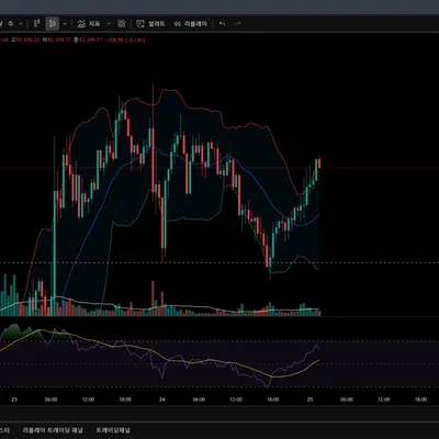 [30일 챌린지 1기 1주차]
