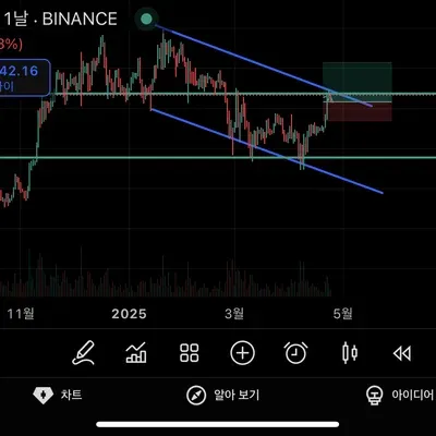 25기 1주차 과제