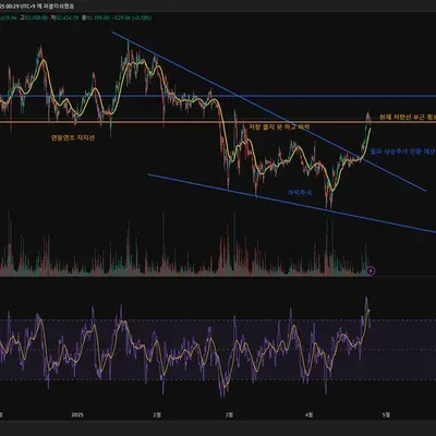 [30일 챌린지 25기 1주차] 4일차 미션 단순한 제 생각 입니다.
