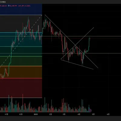 [30일 챌린지 1기 1주차] 4일차 MISSION