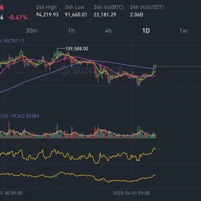 [30일 챌린지 24기 2주차]