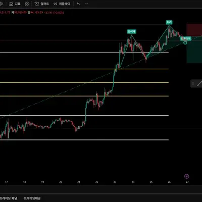 30일 챌린지 1기 1주차