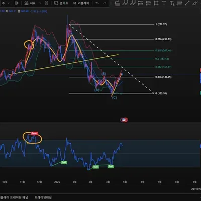 [30일 챌린지 24기 2주차] 필수 인증 완료입니다!
