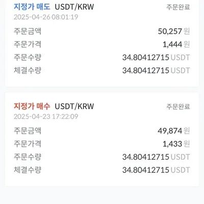 [30일 챌린지 22기 4주차]