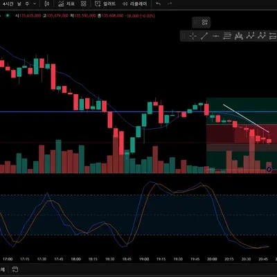 [30일 챌린지 1기 1주차]