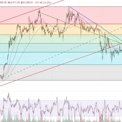 [30일챌린지 24기 2주차 미션]