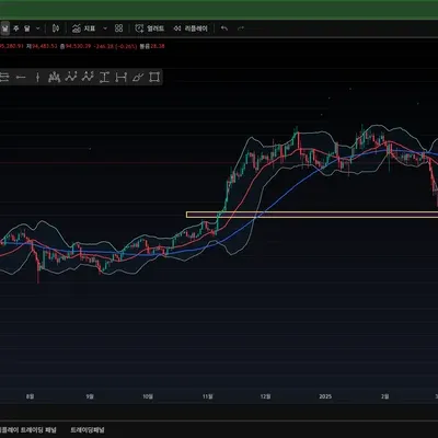30일 챌린지 1기 1주차