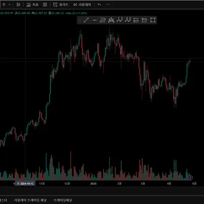 [30일 챌린지 1기 1주차] 4일차 미션