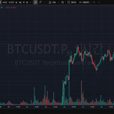 1기 1주(4일차) 미션 완료