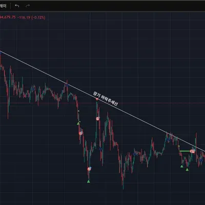 [30일 챌린지 25기 1주차]