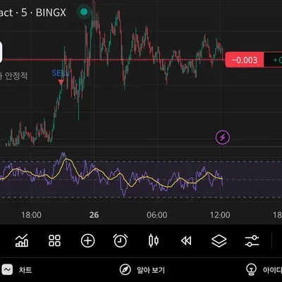 [30일 챌린지 24기 2주차]