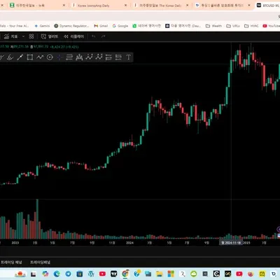 [30일 챌린지 1기 1주차] 트레이디뷰 셋팅