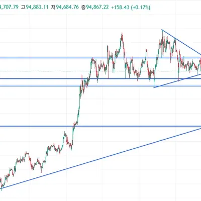 30일챌린지 25기 1주차