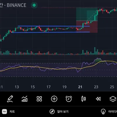 [30일 챌린지 23기 3주차] 수익인증