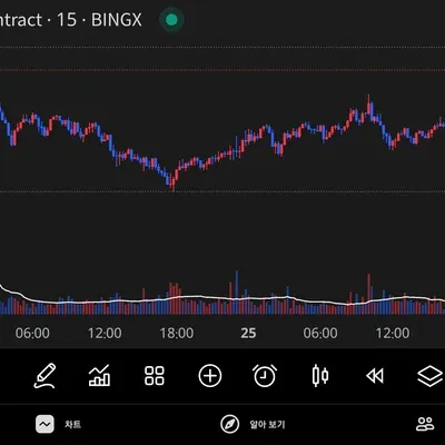 [30일 챌린지 1기 1주차] 트레이디뷰 화면