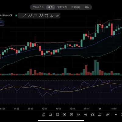 [30일 챌린지 24기 2주차]
