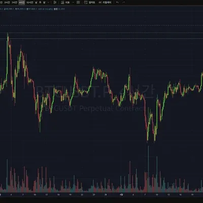 [30일 챌린지 1기 1주차] 트레이디뷰 화면입니다