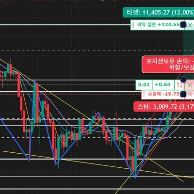 [30일 챌린지 23기 4주차] 모의 투자 수익 인증