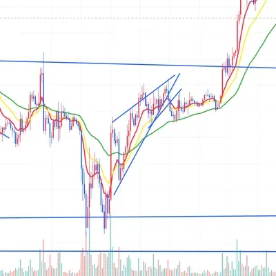 [30일 챌린지 25기 1주차]