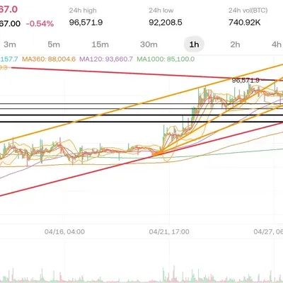 [30일 챌린지 23기 3주차]