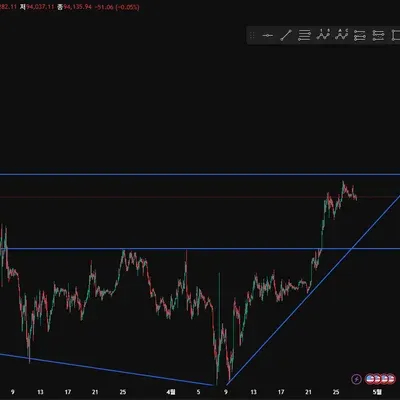 [30일 챌린지 25기 1주차]