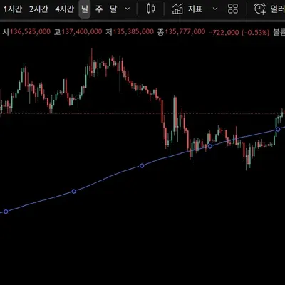 [30일 챌린지 1기 1주차] 