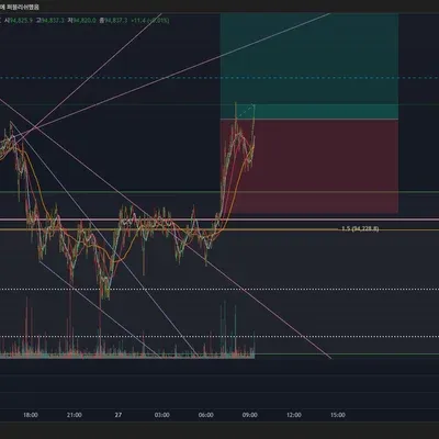 100회 트레이딩 28