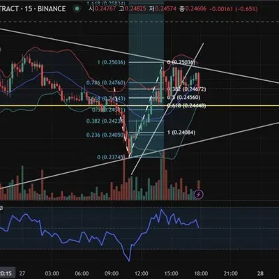 [30일 챌린지 23기 3주차]