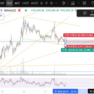 [30일 챌린지 23기 3주차]