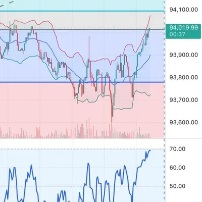 [ 30일 챌린지 23기 3주차 ] 매매일지